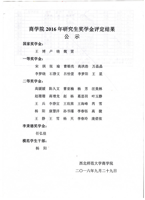 5（2016.9.29）商公司2017年研究生奖学金评定结果_副本.jpg
